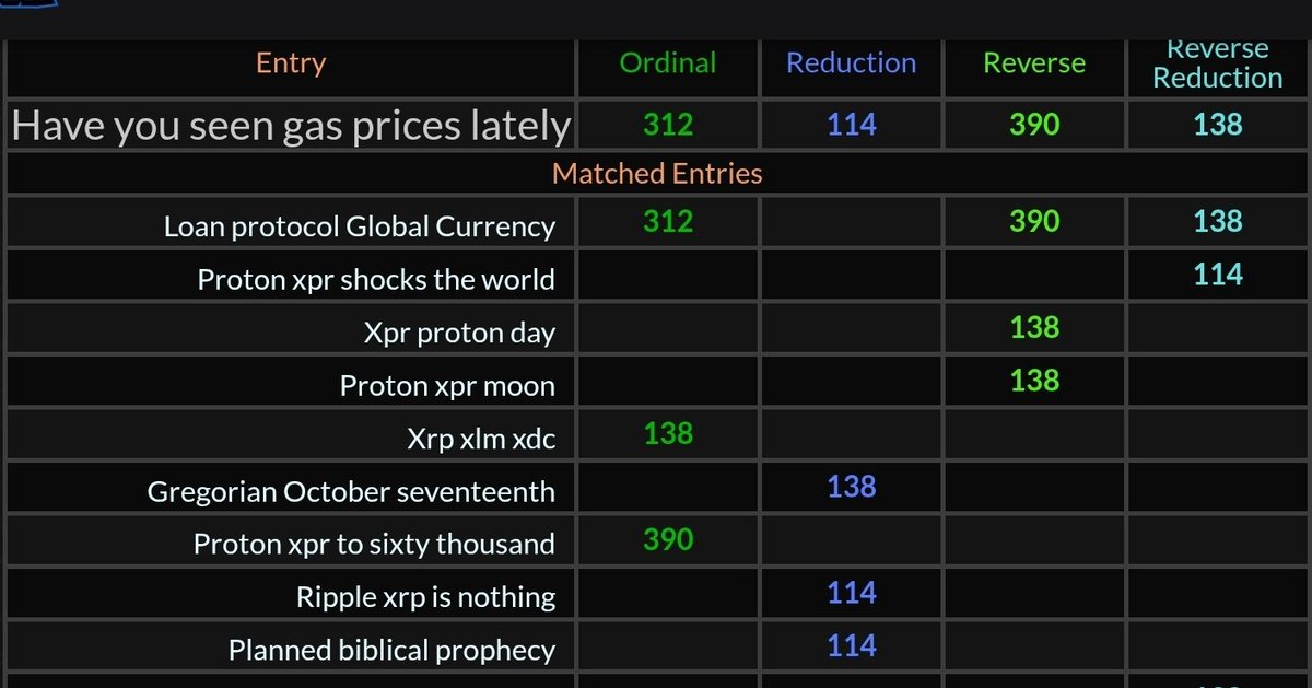 ascensionplan33's tweet photo. Looking good for xpr not so much for Xrp 🤔

#Gematria is not bias and doesn't lie.

October 17-18 Gregorian. https://t.co/VvzzdKSYzr