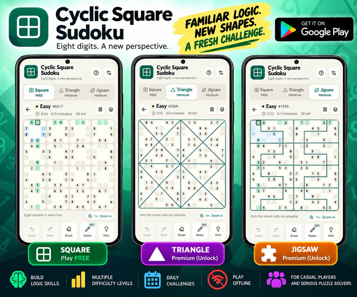 CyclicSquare tweet picture