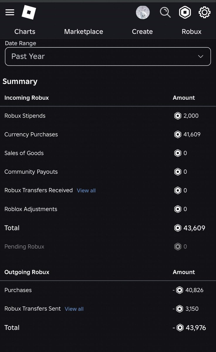 uhhmaybe_stef's tweet photo. Selling this roblox account 

•join date: 2018

•more than 1k usd spent on it

•has mm2 weapons and adopt me pets + other items from other games I’ve farmed

dm if interested in purchasing
all offers welcome 

#roblox #adoptmepets #mm2 #adoptme #RobloxCommunity https://t.co/0PIM2sBiSR
