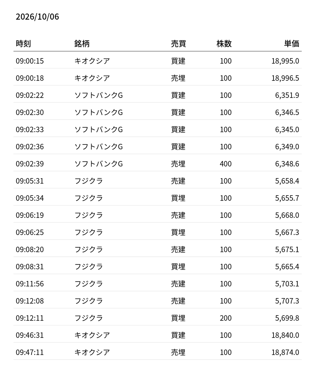 DoitsuDokono tweet picture