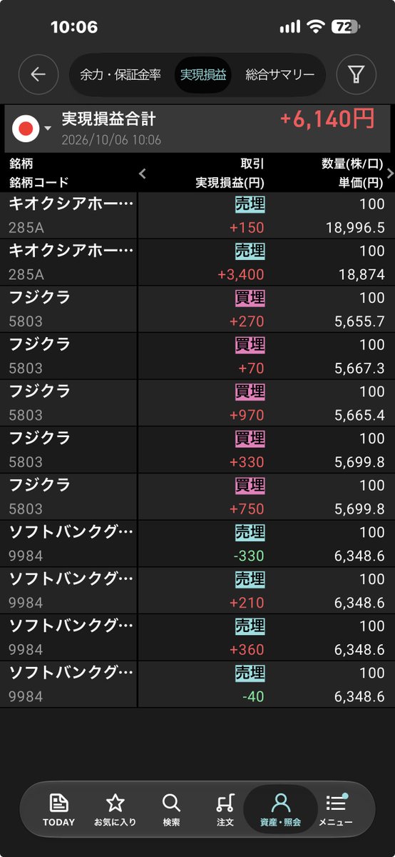 DoitsuDokono tweet picture