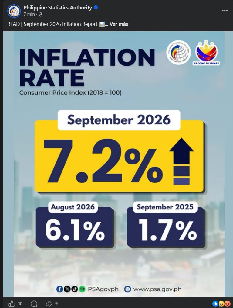 frustratedDoe's tweet photo. hahaha #SinasabiKoNgaBa #AsIWasSaying, i was being generous at 6% ~52 #MinutesAgo 

#inflationPH #govPH x #vulnerabilityPH #vulnerabilityWORLD https://t.co/LuA3gIdyl4