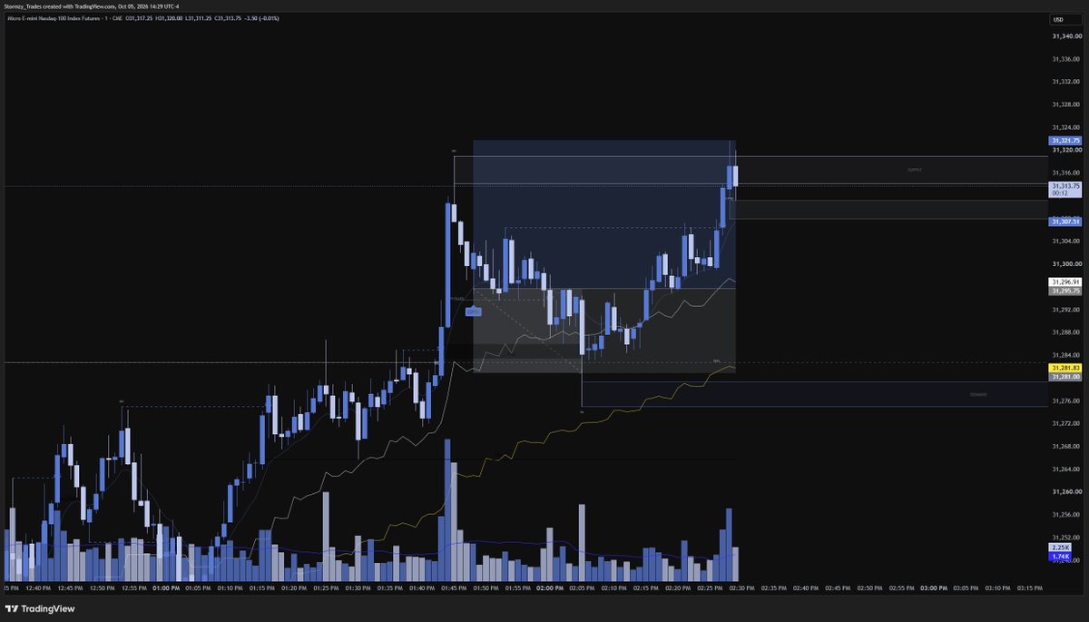 Stormzy_MTT's tweet photo. I show the winners, but I gotta show the losers too.

Today wasn’t perfect. Took a couple L’s, got stop hunted, and the setups didn’t give the clean follow-through we wanted.

That’s trading.

I’m never going to only post the trades that worked and pretend every setup is a winner.

Wins, losses, good trades, bad trades — you’re gonna see all of it.

The goal isn’t to be right every time.
It’s to manage risk, learn from it, and come back ready for the next A+ setup.