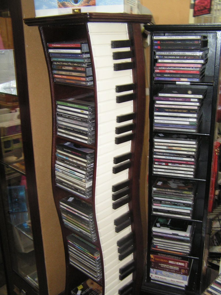 virtualh3arts's tweet photo. ‧˚꒰🎹🎵୭ ˚. ᵎᵎ https://t.co/vP6MwCCqRm