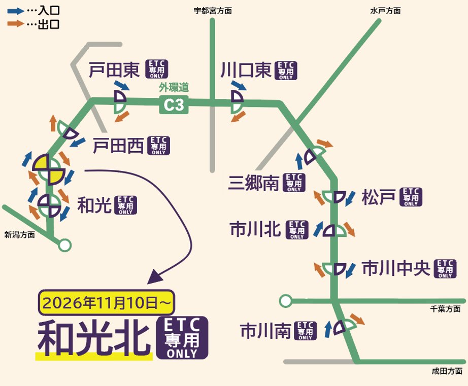 e_nexco_kanto's tweet photo. 【ETC専用料金所運用開始のお知らせ】
C3外環道 #和光北IC は11月10日(火)午後2時から #ETC専用料金所 に変わります。ご利用の際は、ETC車でのご通行をお願いします。
ご利用方法などは⬇️でご確認ください。
https://t.co/xf45kearlX