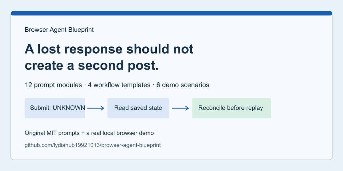 mercedesbe41763's tweet photo. Browser agent clicked Save. The response vanished. Would yours click again?

I maintain Browser Agent Blueprint: 12 original prompt modules + 6 deterministic real-browser demo scenarios. MIT. Demo runs without model calls.

https://t.co/fufBiAQ6F7 https://t.co/i56LxsXRib