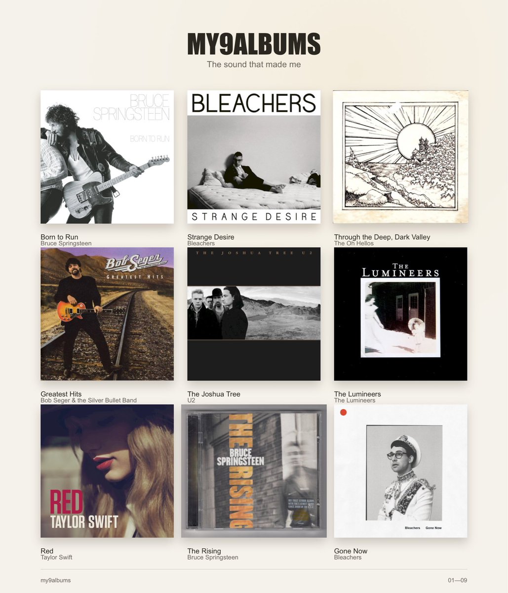 andrew_lautz's tweet photo. I didn’t know what kind of music I wanted to listen to for the rest of my life until I listened to Born to Run front to back when I was 13.

Everything else on this list stems from that (yes, Taylor Swift too)! https://t.co/K2pgb9wYgX
