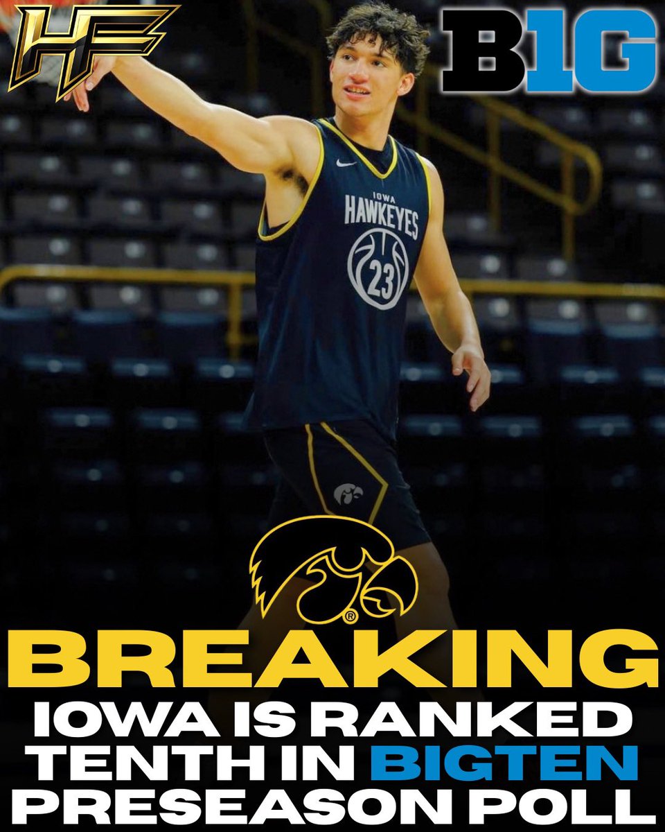 HawkeyeHFocus's tweet photo. Iowa is ranked 10th in the preseason Big Ten poll. https://t.co/CwFkHzCIu0
