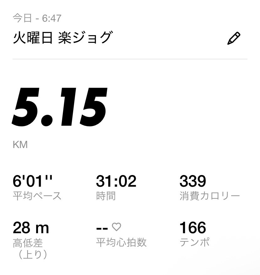 marumarurunning's tweet photo. 139日目🌥

楽ジョグ🏃

心拍55以下ならテンポ走予定だったけど57で楽ジョグに

今日も楽しくがんばろー!

 #ランニング記録  #朝ラン  #健康資産 https://t.co/JrsiWac7S0