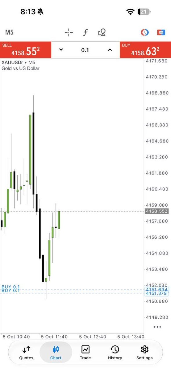 EricCornelwiea's tweet photo. ⚡ +70 PIPS CAPTURED

The market gave the opportunity — we took it with discipline.
More opportunities are always ahead. 📊
📲 Join my channel for more setups &amp; signals:
🔗 https://t.co/P5UDALexfb

#XAUUSD #GoldTrading #Forex https://t.co/BGqUSAc3yL