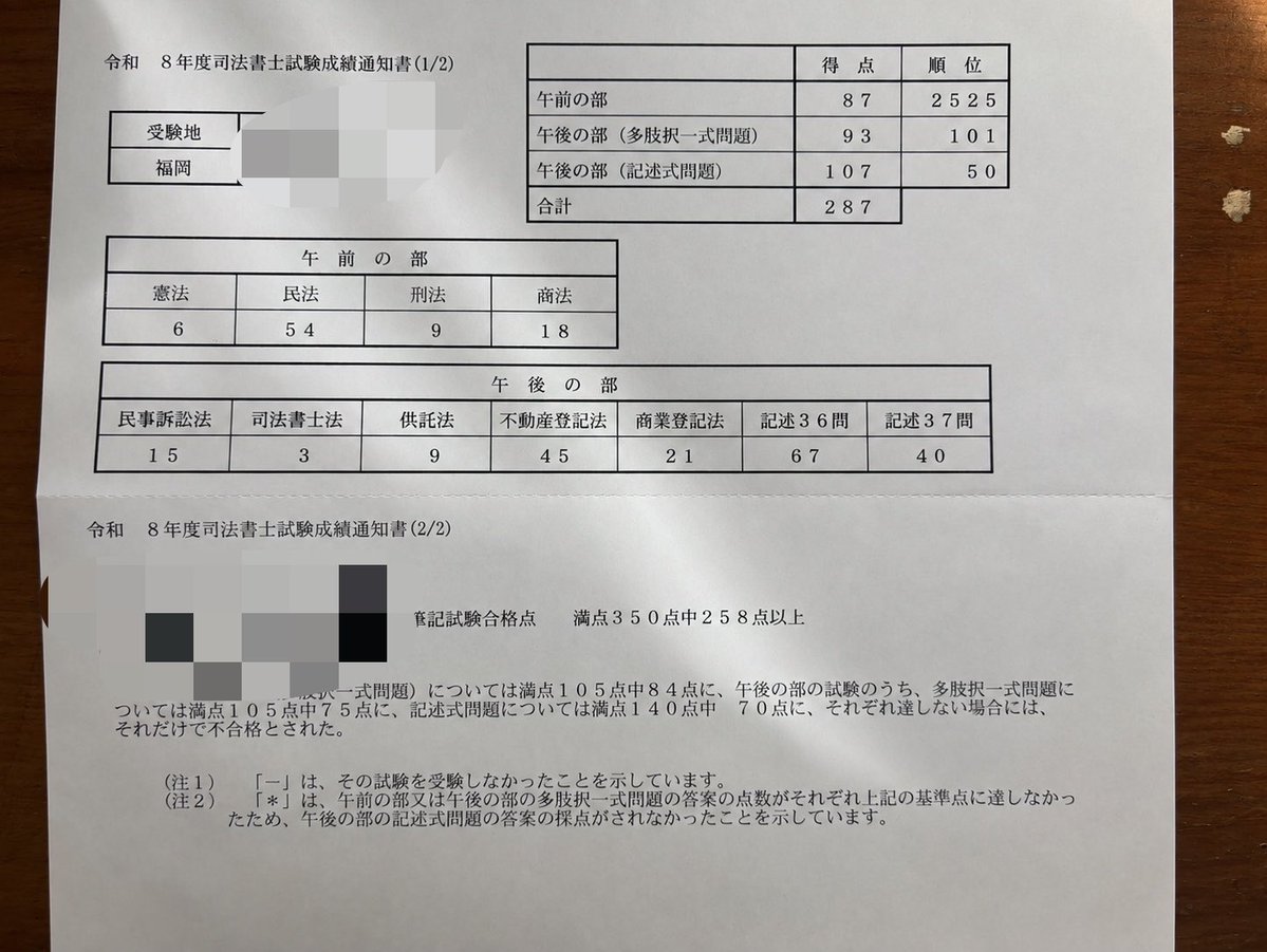 nadame__009's tweet photo. 不動産登記に助けられた試験だった😭 https://t.co/9g12OLc1SP