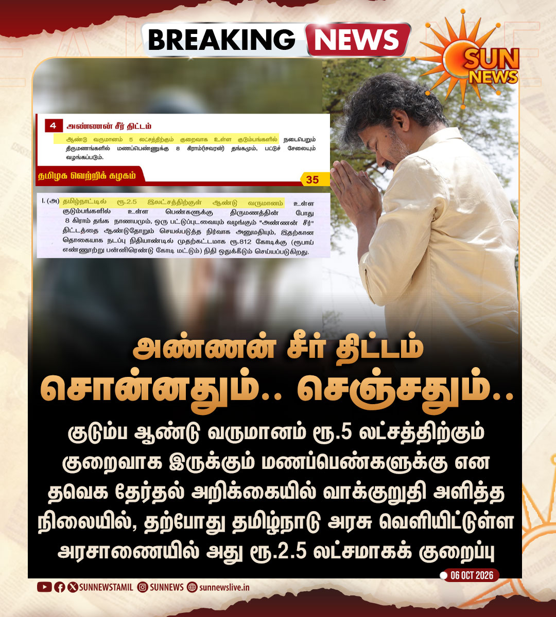 sunnewstamil's tweet photo. #BREAKING | அண்ணன் சீர் திட்டம் - ரூ.5 லட்சம் vs ரூ.2.5 லட்சம்

#SunNews | #AnnanSeer | #TVKVijay https://t.co/ldBtxtVkDw