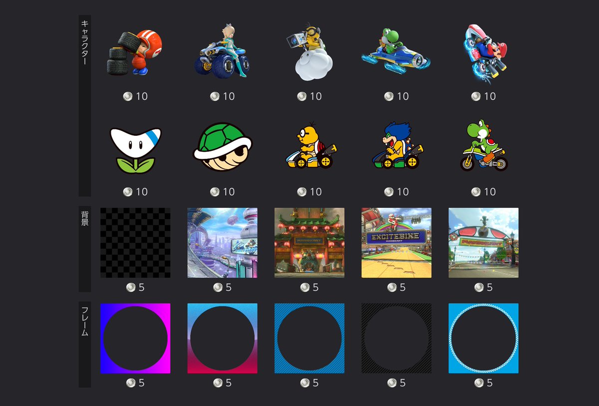 IconsNSO's tweet photo. Play &amp; Redeem: The selection of Super Mario related #NintendoSwitchOnline icons has changed. The current selection will be available until October 12. #NintendoSwitch #NintendoSwitch2 https://t.co/JwhtumSSrb