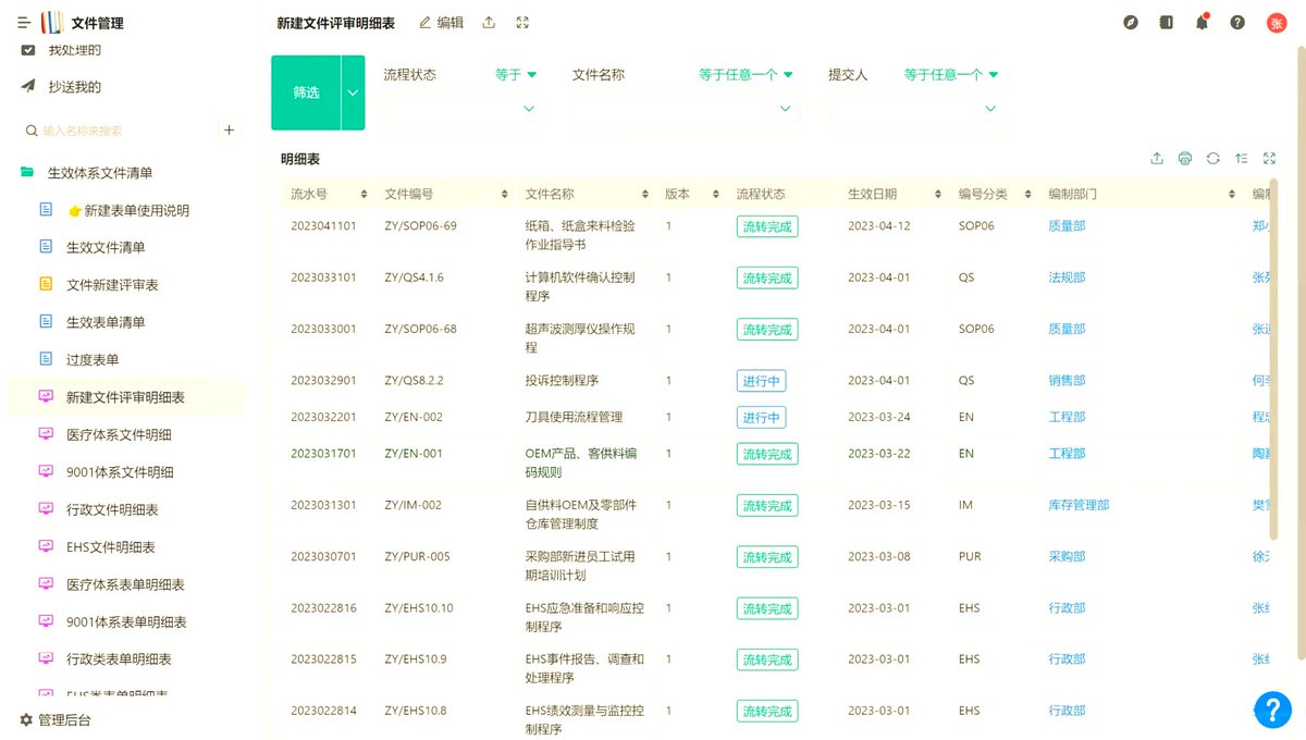 g1949668146492's tweet photo. [Need quick access to files Our Suyue system lets you check and control docs smoothly—super efficient!]， https://t.co/toCIVJru4t