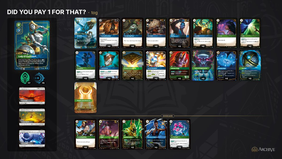WMBtog's tweet photo. Legend feels like an endless wave of zombie robots

Deploy Gears pressure fields while staying safe from combat

Deal with the first Gear and the next is ready to crash in

And the numbers it puts up are no joke

Explosive openers thanks to gear battlefields, Jayce/Pit Crew https://t.co/jV05x4mR58