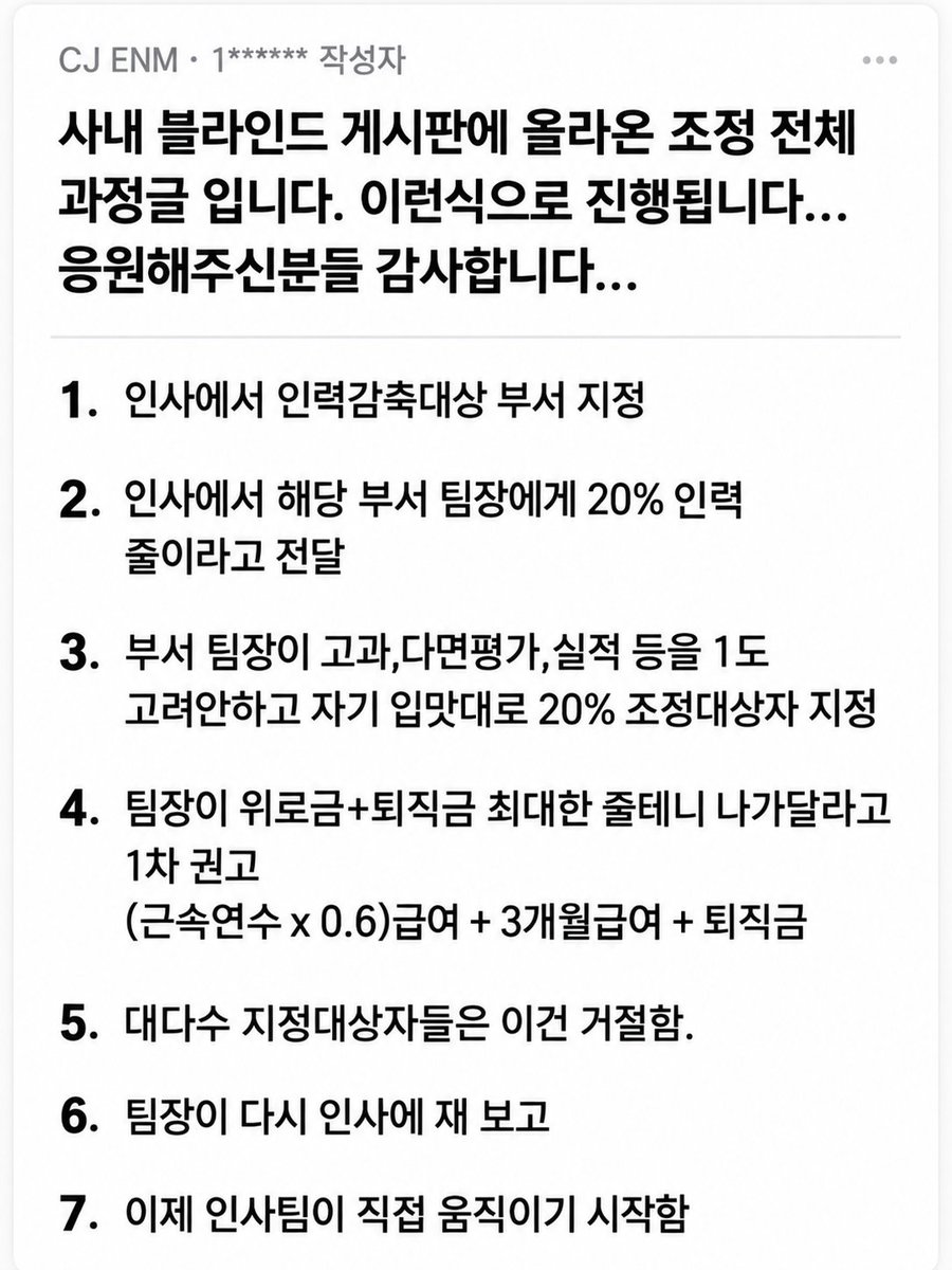 block_atom's tweet photo. 대기업 해고 방법(블라인드)ㄷㄷ

CJ E&amp;M 사례인데 진짜 무섭다... https://t.co/QFE7YZTVHh