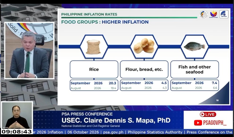 frustratedDoe's tweet photo. grabe yung #rice #ricePH #inflationPH https://t.co/mi1d0qfYoQ