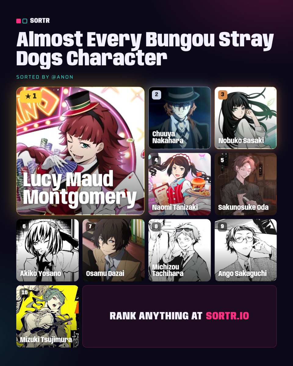 nemodalilfish's tweet photo. my tastes in characters are peak trust https://t.co/TWCpaZlY2G