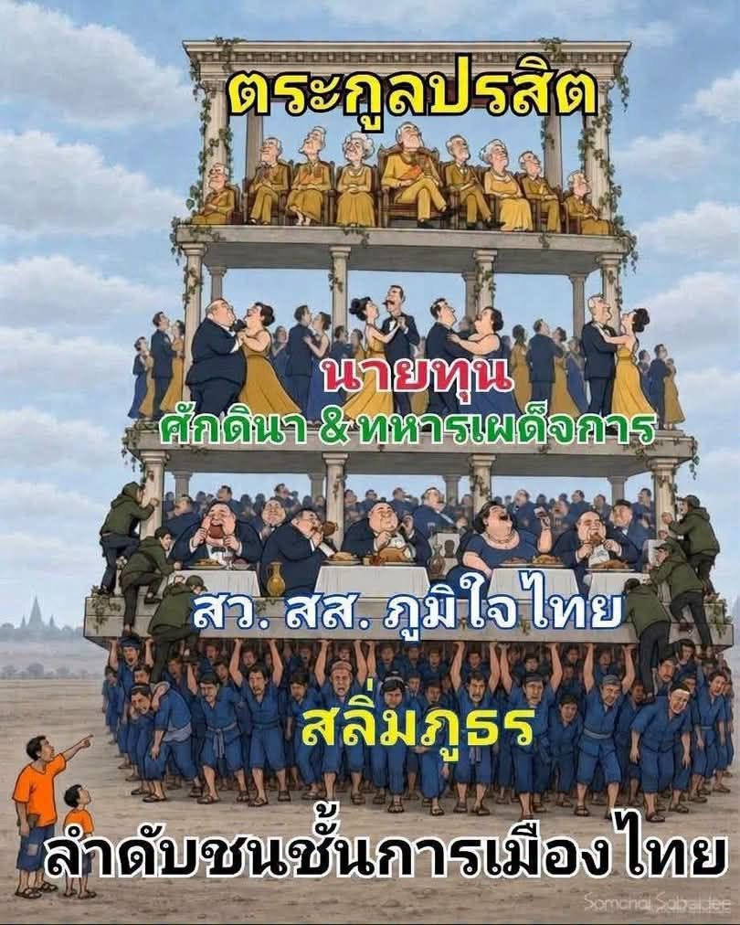 pprownets2023's tweet photo. #6ตุลา https://t.co/wRqndLpS3R