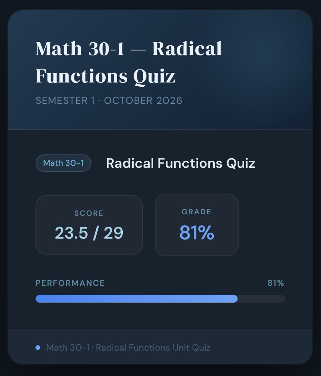 maxyegbaseball's tweet photo. Two quizzes last week. Staying on top of it. #physics20 #math30 #studentathlete #tutoringsuccess https://t.co/AlE2SBp5CB