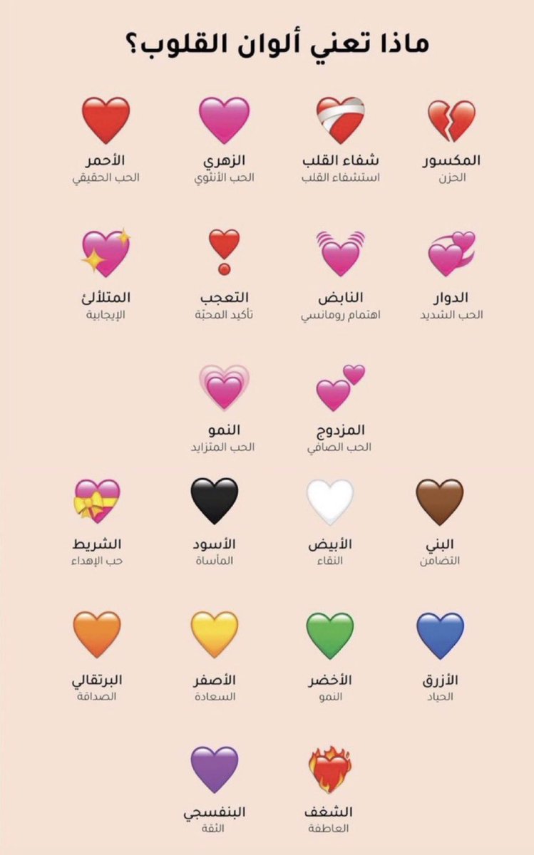 gorgeous4ew's tweet photo. معنى ا��وان القلوب 👀! https://t.co/Z5xIjxYQit