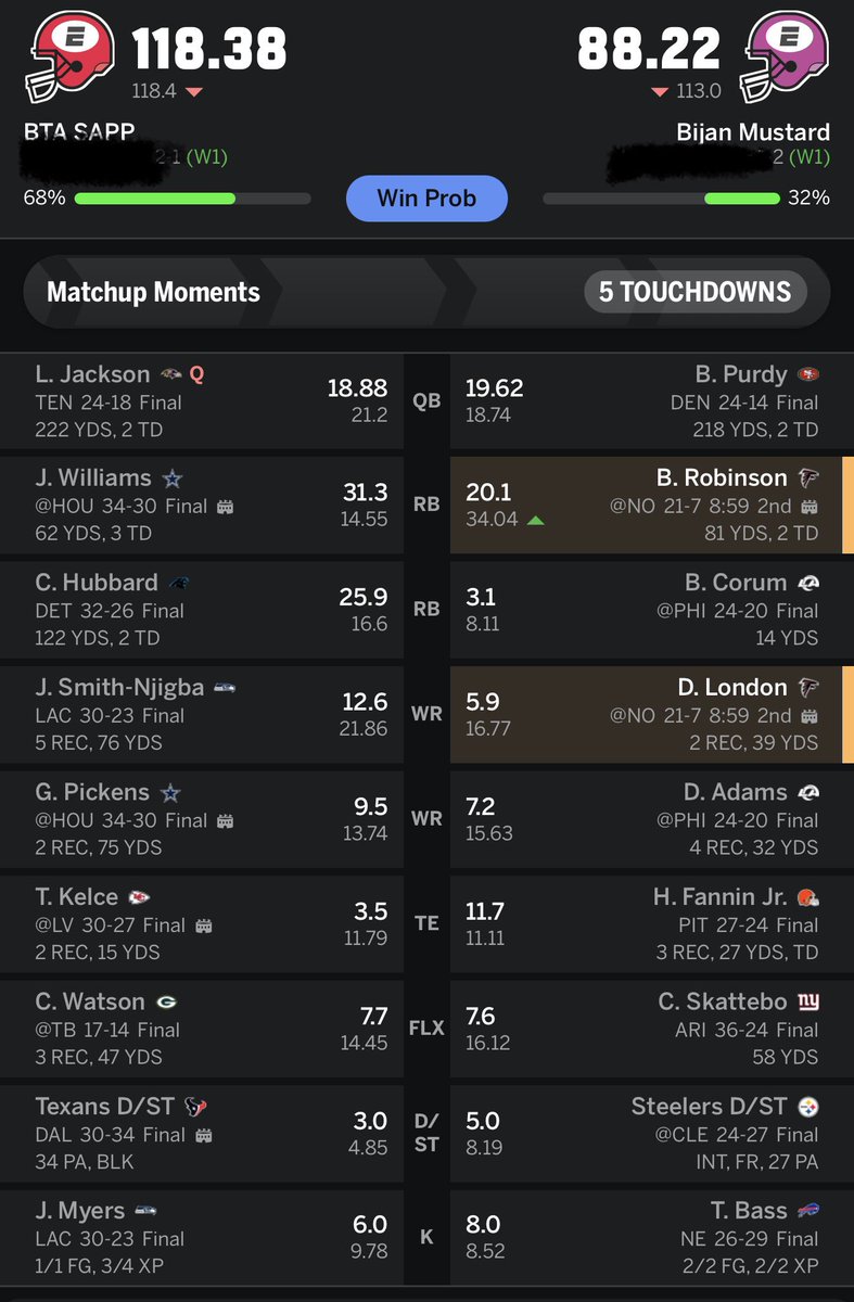 maddywithafaddy's tweet photo. @NFLFantasy Idk what do yall think https://t.co/iSAPiM7n17