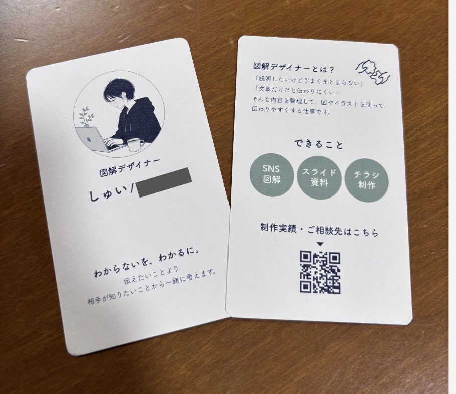 shui_zukai's tweet photo. 名刺が届きました〜🥹✨
第一号はシンプルですが、触り心地も考え用紙を選び作成しました🌿

@korasampo さん、丁寧に細かく教えていただき本当にありがとうございました🙇‍♀️

お仕事の話をした時に、名刺おきますか？と言ってくださった方にも感謝です😭
まずは身近なところからお困りごとを解決していきます！！