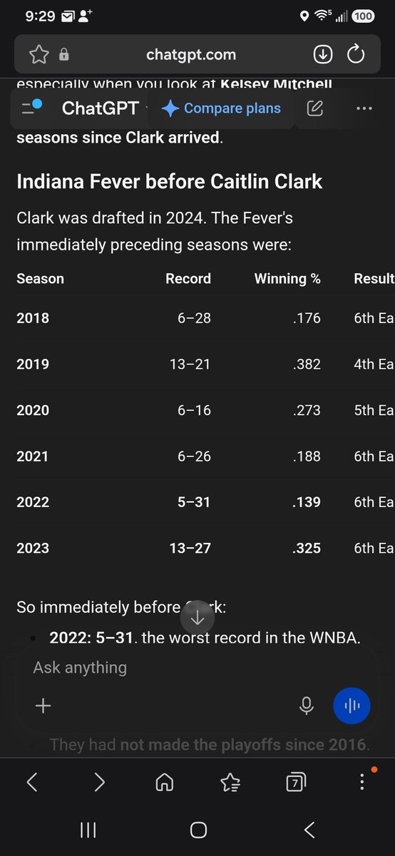 Nascar_fan9125's tweet photo. @shooter4_22 I have a genuine question, I have posted here the seasons before Caitlin arrived. Kelsey was on the team for many years. The team had back-to-back first round picks. So if she is so vital to the team, why did they start making the playoffs after Caitlin arrived? https://t.co/J4B6P4hze1