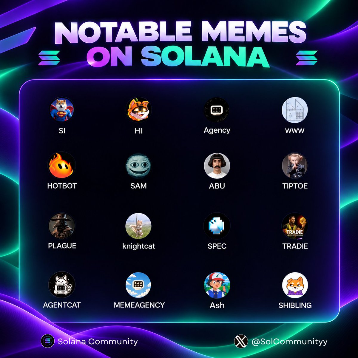 SolCommunityy's tweet photo. NOTABLE MEMES ON SOLANA 🔥

The Solana meme scene is heating up. 
$SI
$HI - @HallowInuX
solana:7VertkgF9KLhxxJXHX6uaWuoYZTP9LdGj2bWmVXVpump - @tryagency
$WW - @wwwdotstream
solana:8nnaeWCw8mUypcGAgbmSuzAT85uWx4UN12adDrMhXrGF - @usehotbot
$SAM - @selfawarememe_
$ABU - @AbuShalab_
$TIPTOE - @TipToe_n
$PLAGUE - @Yersiniapestisz
solana:3Dgwn5E7H5a8k6iGrz3qirkaJqUaJrKHEZ2xPcLRpump - @KittyKnightAI
$SPEC - @specfun
solana:A5ffnvMhrXCoN6y5iDdj3LdScSGfwofvDym7v3hNYb97 - @tradiecoinmeme
$AGENTCAT - @AgentCat_Sol
$MEMEAGENCY - @TheMemeAgencies
$ASH - @AshKetchumAI
solana:5YQYeEqfMWDY8uCaTTfwMqKQPpJn1jMwf1XU6okqWzRR - @Shiblingx 

Which one are you watching?

#Solana #SOL #Memecoin #Crypto #Memes