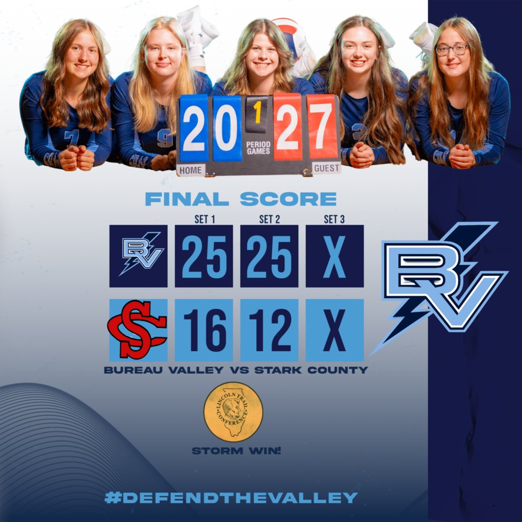 BVHS340's tweet photo. An awesome night in the Storm Cellar as BV swept SC at all three levels!

F: 21–13, 21–18
JV: 25–12, 25–13
V: 25–16, 25–12

Thanks to our NHS and Volleyball program for organizing Pink Night and to everyone who came out to support the cause!

#Entry #FN5GL @tmobile @bvhs340 https://t.co/f1qhrvfr50
