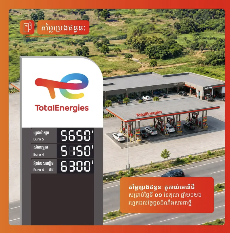 Monsoon_Ledger's tweet photo. Gasoline in Phnom Penh: $1.27/L
Diesel: $1.55/L
London: ~$2.31 / $2.64
Berlin: ~$2.35 / $2.70
Paris: ~$2.39 / $2.52
Fuel in Phnom Penh is basically half the price of Western Europe. https://t.co/h7ne0GVPMn