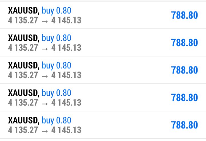 Forex17227271's tweet photo. $XAUUSD BUY

TP ¹ HIT  100 PIPS DONE 👍 CALL https://t.co/o7Zy5w0o7o