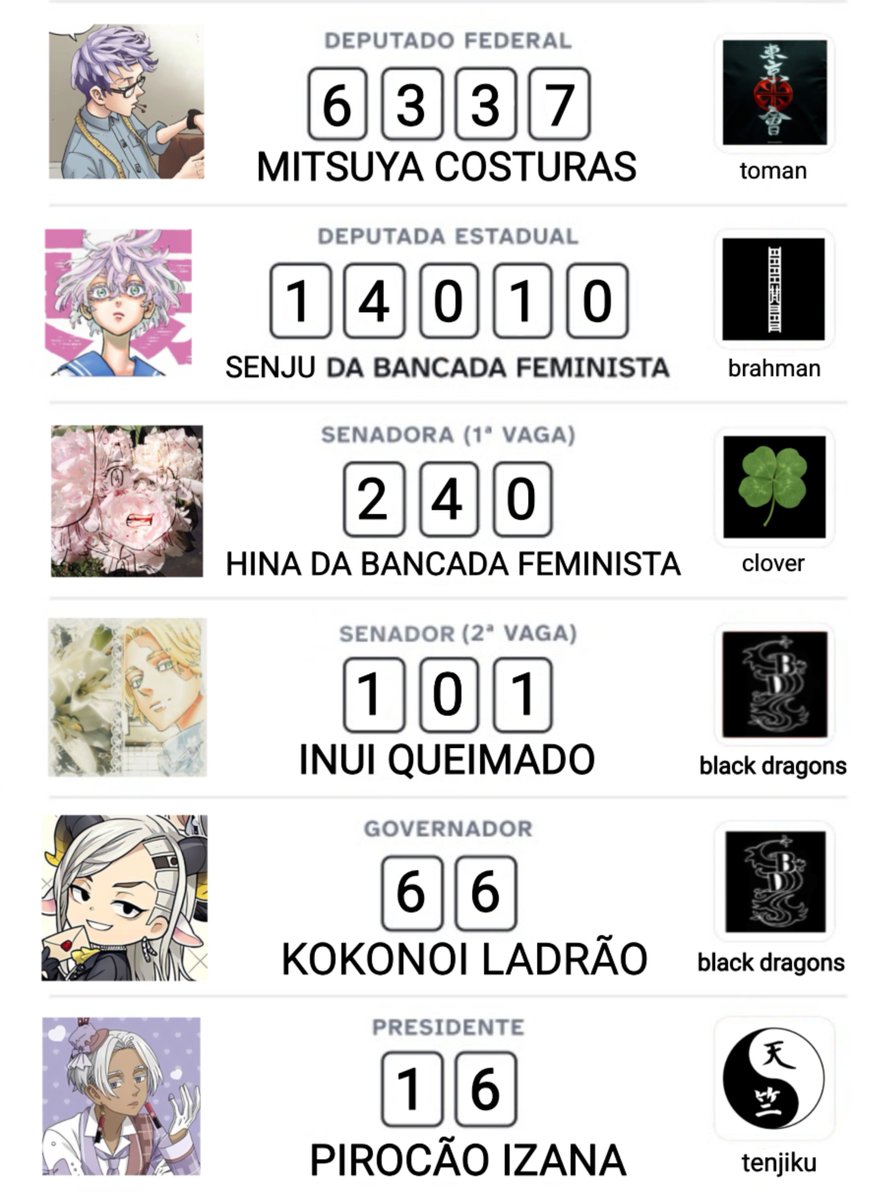 acervhin4tchbn's tweet photo. Eu sinto muito orgulho de ter feito isso. https://t.co/DH94gvVdWU