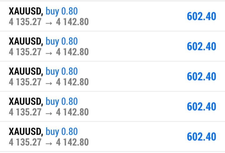 Forex17227271's tweet photo. $XAUUSD BUY

RUNNING 70 PIPS https://t.co/ZlOHZYiG5f