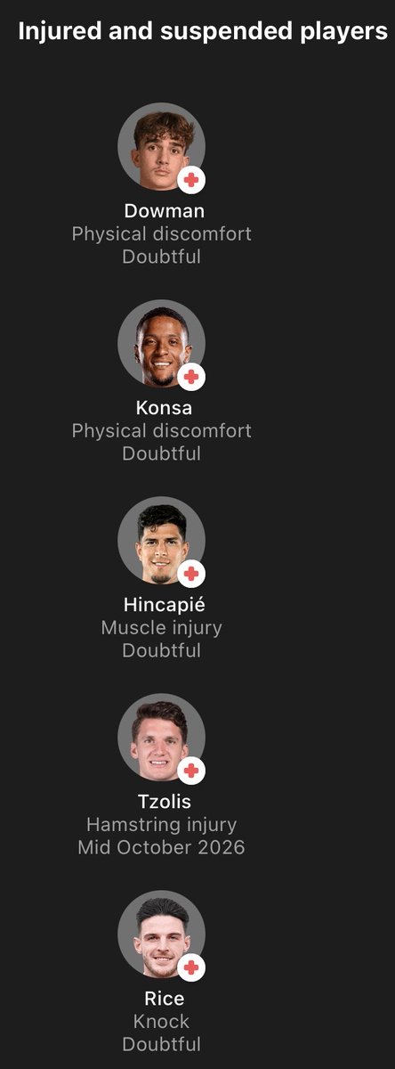 odegaardluvr's tweet photo. injury list for our leeds game is so long i had to split it… https://t.co/4gHSt6HF5H