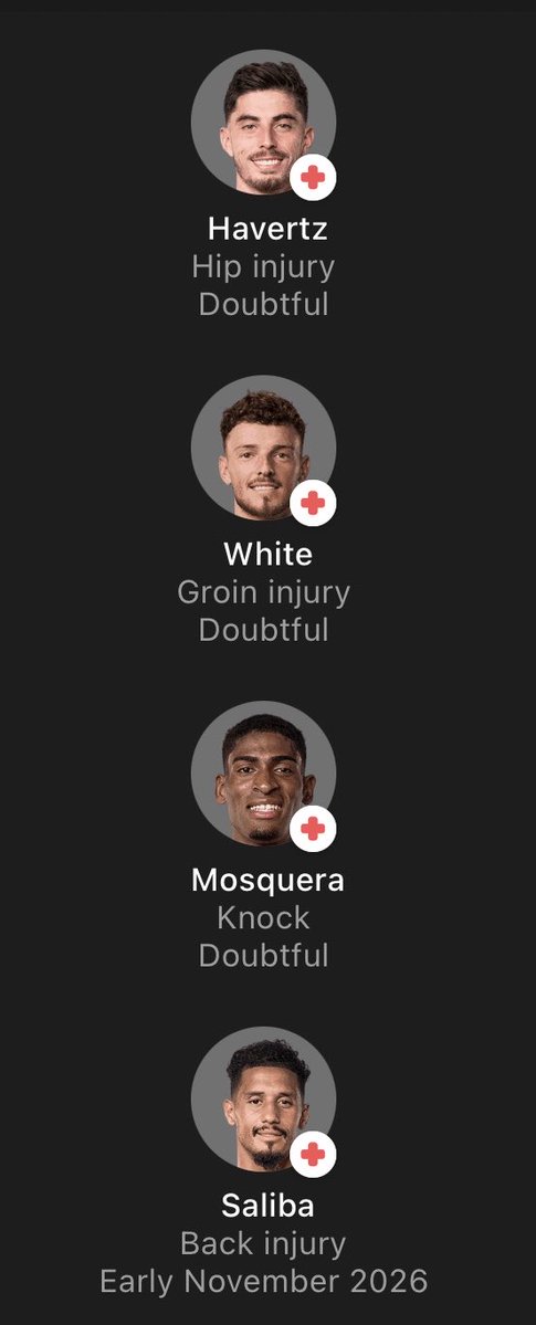 odegaardluvr's tweet photo. injury list for our leeds game is so long i had to split it… https://t.co/4gHSt6HF5H