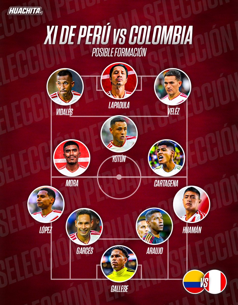 huachitape's tweet photo. ¿𝗧𝗜𝗧𝗨𝗟𝗔𝗥𝗘𝗦 𝗗𝗘𝗙𝗜𝗡𝗜𝗗𝗢𝗦? 𝗘𝗟 𝗣𝗢𝗦𝗜𝗕𝗟𝗘 𝗫𝗜 𝗗𝗘 𝗣𝗘𝗥𝗨́ 𝗔𝗡𝗧𝗘 𝗖𝗢𝗟𝗢𝗠𝗕𝗜𝗔 🇵🇪🆚🇨🇴
—
El posible 11 de Mano Menezes en el Perú vs Colombia, el último amistoso de la fecha FIFA. ¿Opiniones? 👇
—
#peru #seleccionperuana #amistoso #colombia #arribaperu https://t.co/yeSgW5avuj