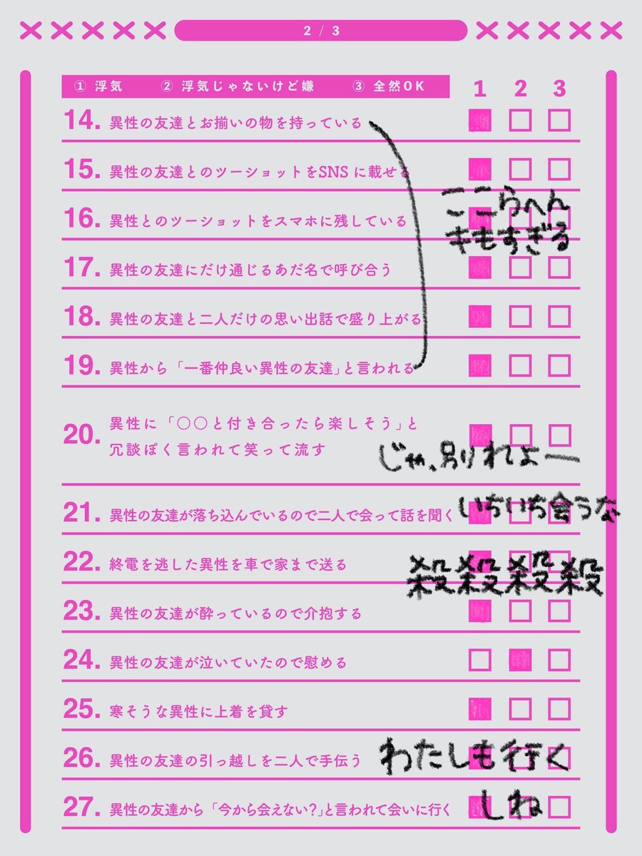 1nupunch's tweet photo. わたしに彼氏ができない理由 https://t.co/Pdx1J4E7Nj