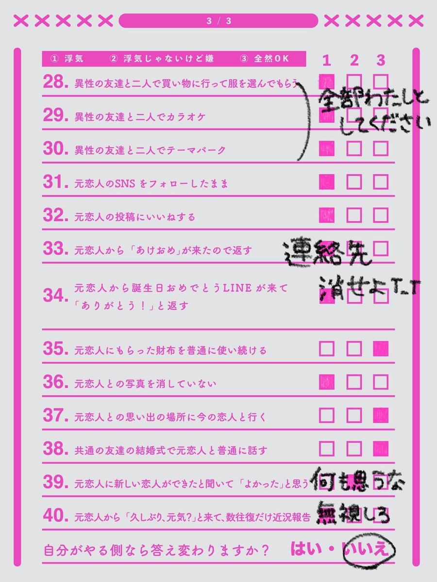 1nupunch's tweet photo. わたしに彼氏ができない理由 https://t.co/Pdx1J4E7Nj