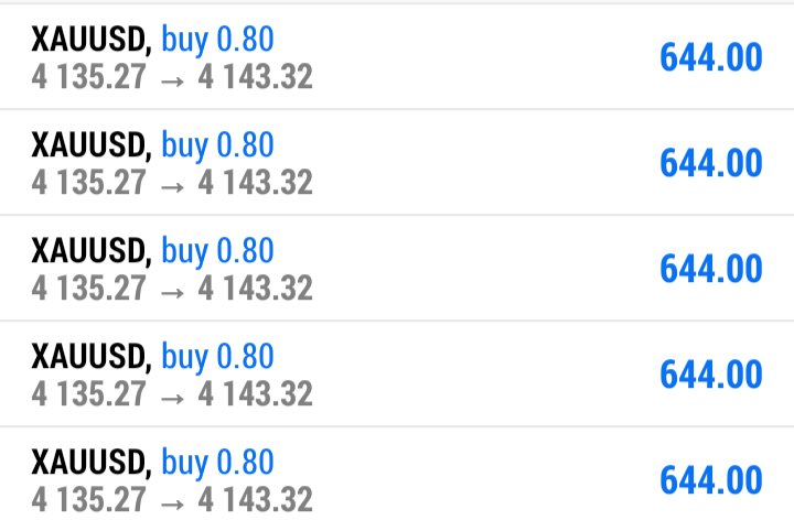 Forex17227271's tweet photo. $XAUUSD BUY

RUNNING 80 PIPS https://t.co/SFbmaUxaAi