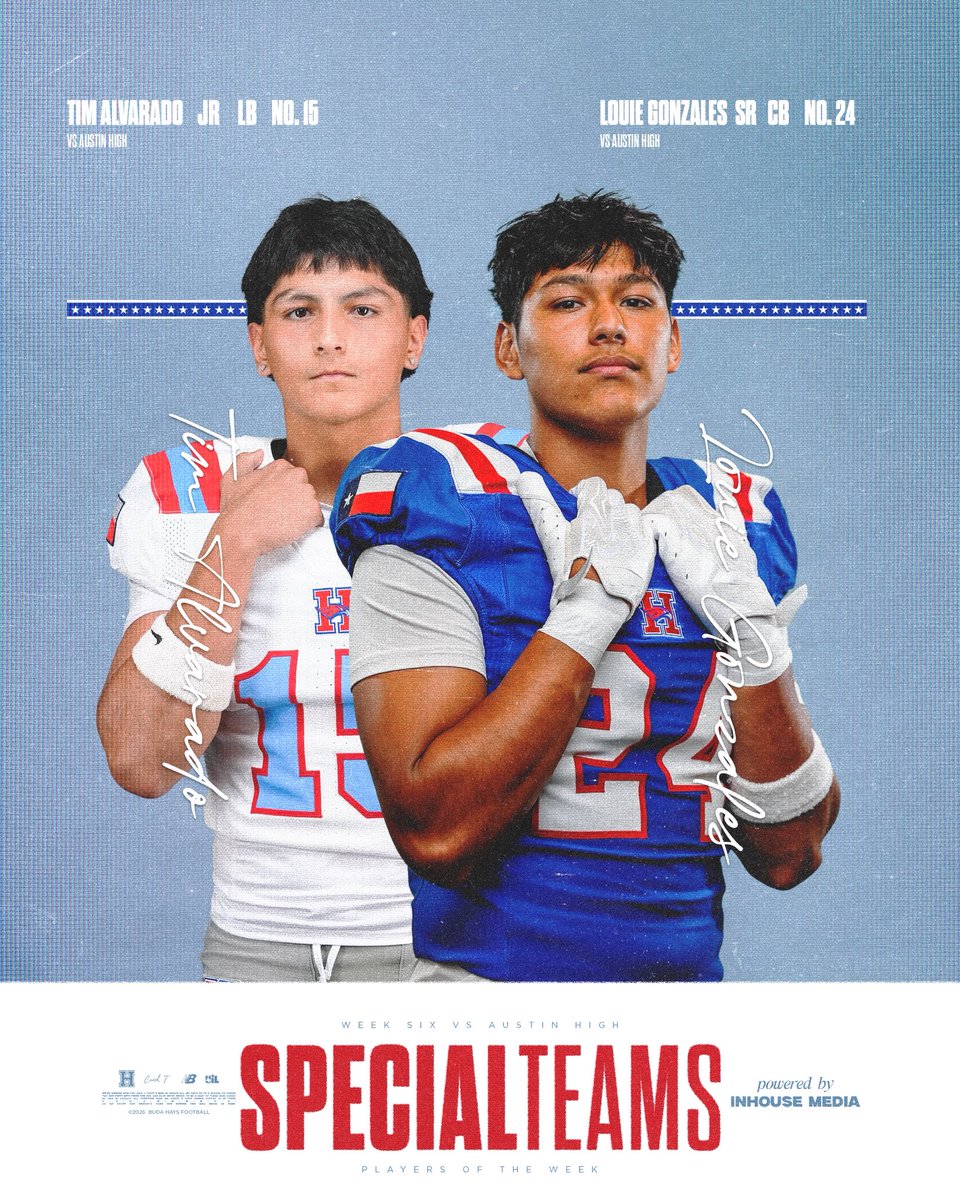 BudaHaysFB's tweet photo. Senior Louie Gonzales and Junior Tim Alvarado stepped up and made their presence felt.
Your Week 6 Special Teams Players of the Week. 🦅
@coachmarktorres
#RISE #BudaHaysFootball
Powered by @inhousemediatx #BuiltWithin https://t.co/CPUjklJ9ig