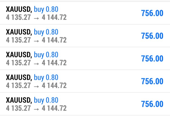 Forex17227271's tweet photo. $XAUUSD BUY

RUNNING 90 PIPS https://t.co/LrbyQXmFNq