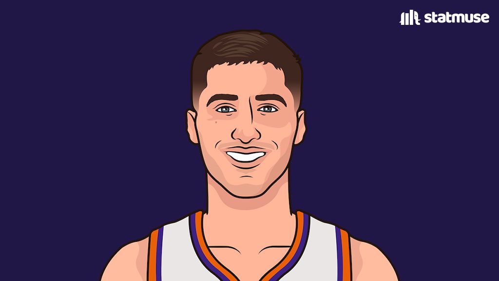 DevinBookerMuse's tweet photo. Collin Gillespie vs Pistons:

8 PTS
1 REB
1 AST
1 STL
1 BLK
3-3 FG
2-2 3P

Doing it all. https://t.co/TWpX3DKx7F