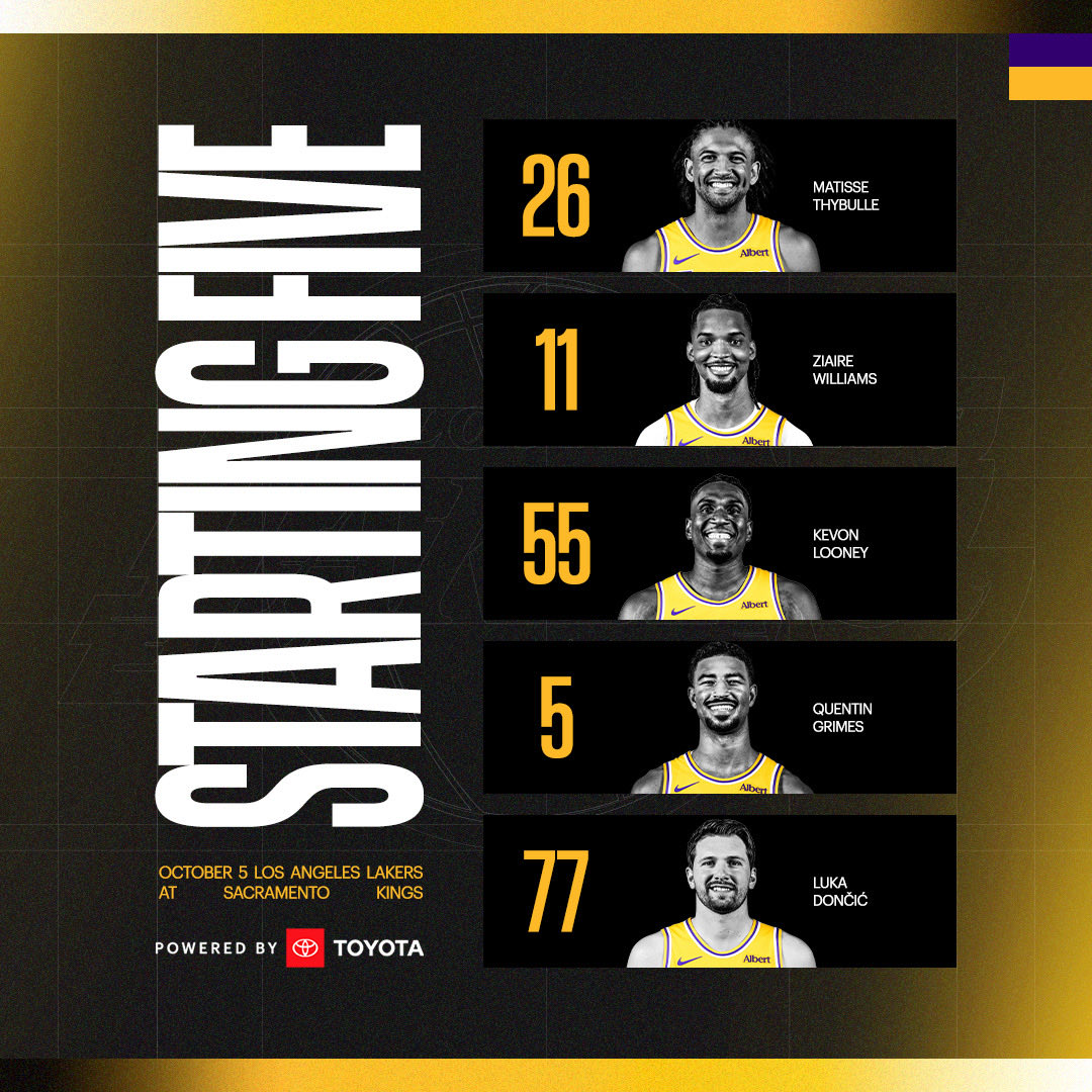 Lakers's tweet photo. First five for the first time 

@ToyotaSoCal | #SuitingUpTogether https://t.co/vHr9N2IOIB