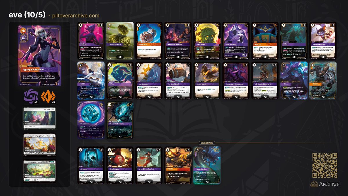 Little_Rat_Girl's tweet photo. By far the most fun I've ever had in riftbound. Evelynn is sooo much fun! https://t.co/UAZJ6m0To2
