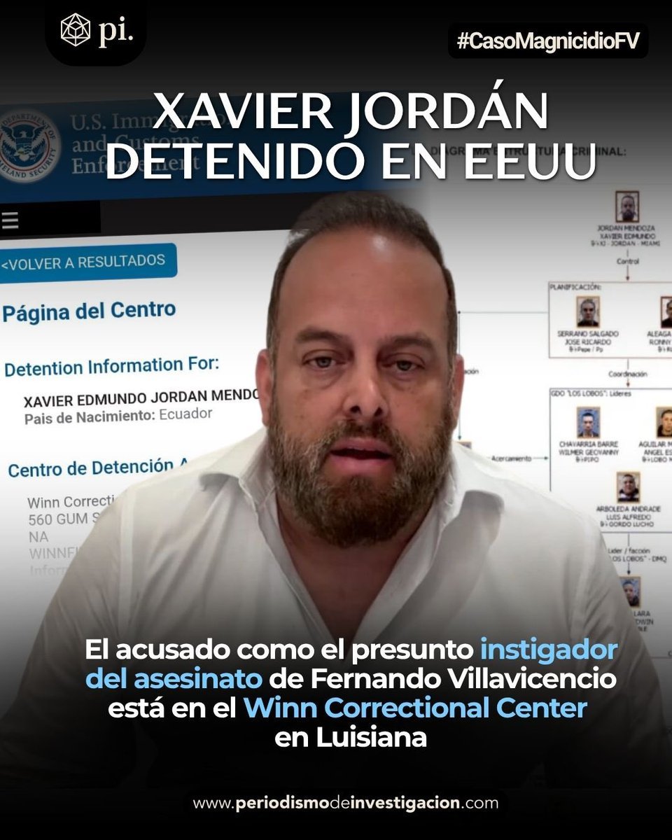 ArduinoTomasi2's tweet photo. "Esperamos también que estos chats abonen [al] proceso de deportación [de Xavier Jordán, actualmente bajo custodia de @ICEgov], pues es inconcebible que un personaje como este esté tan acostumbrado a tener poder en los sistemas penitenciarios."

cc @USembassyEC @DHSgov https://t.co/pdMTjQe0nL