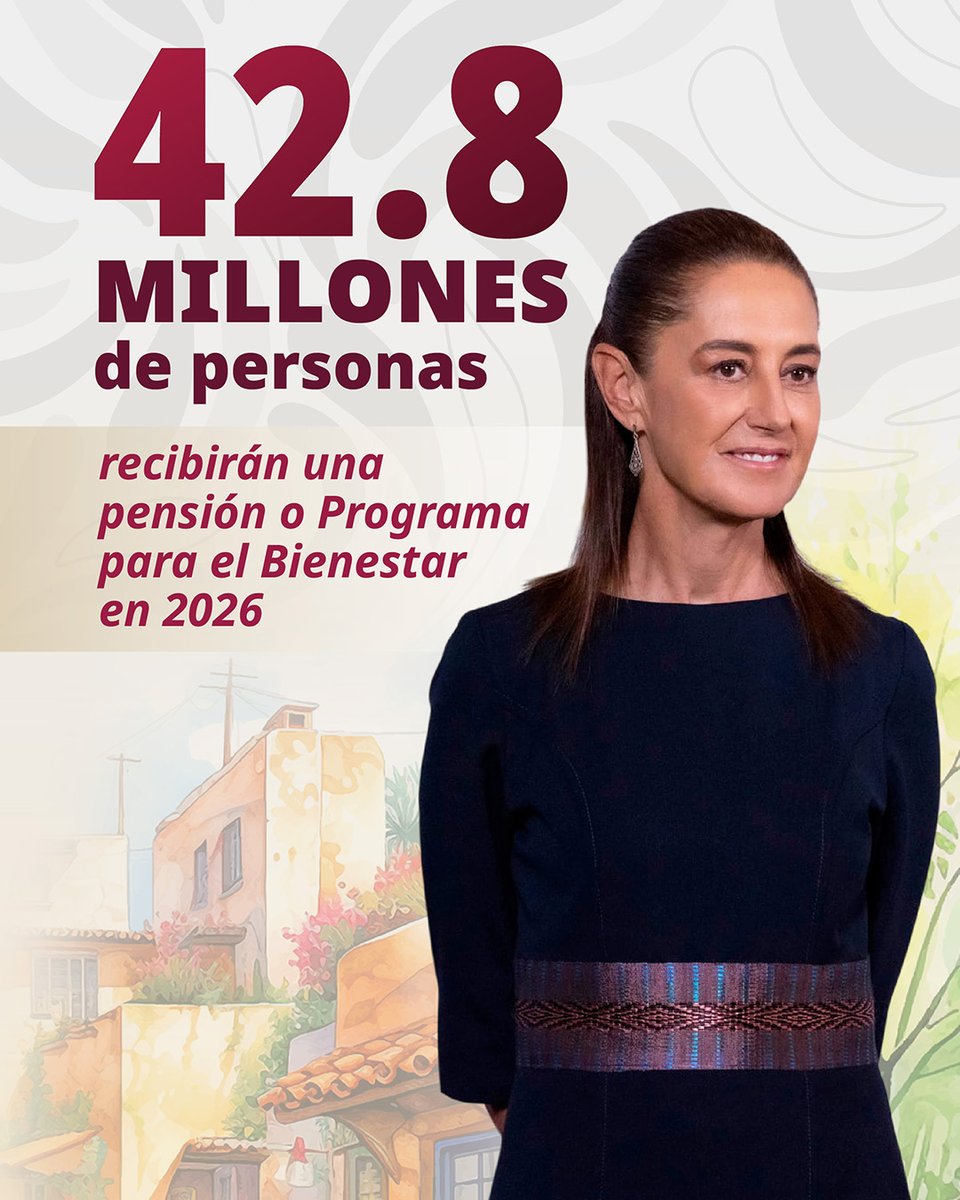 bienestarmx's tweet photo. Más de 42.8 millones de personas reciben una Pensión o Programa para el Bienestar. Con una inversión anual superior a 1 billón de pesos, avanzamos en mejorar las condiciones de vida y construir un México con mayor justicia social.

#ConstruyendoBienestar
#LaHonestidadDaResultados https://t.co/iKD7xiGCU1