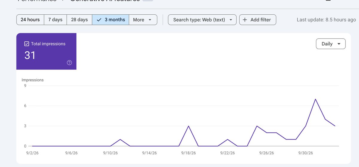matheorbt_'s tweet photo. I've already been through the basic launch with reddit, product hunt and some failed tiktok attempt, so far SEO seems to be the most promising promotion tool for this product

with small but growing results in the past few weeks https://t.co/B2Woff8Y4r
