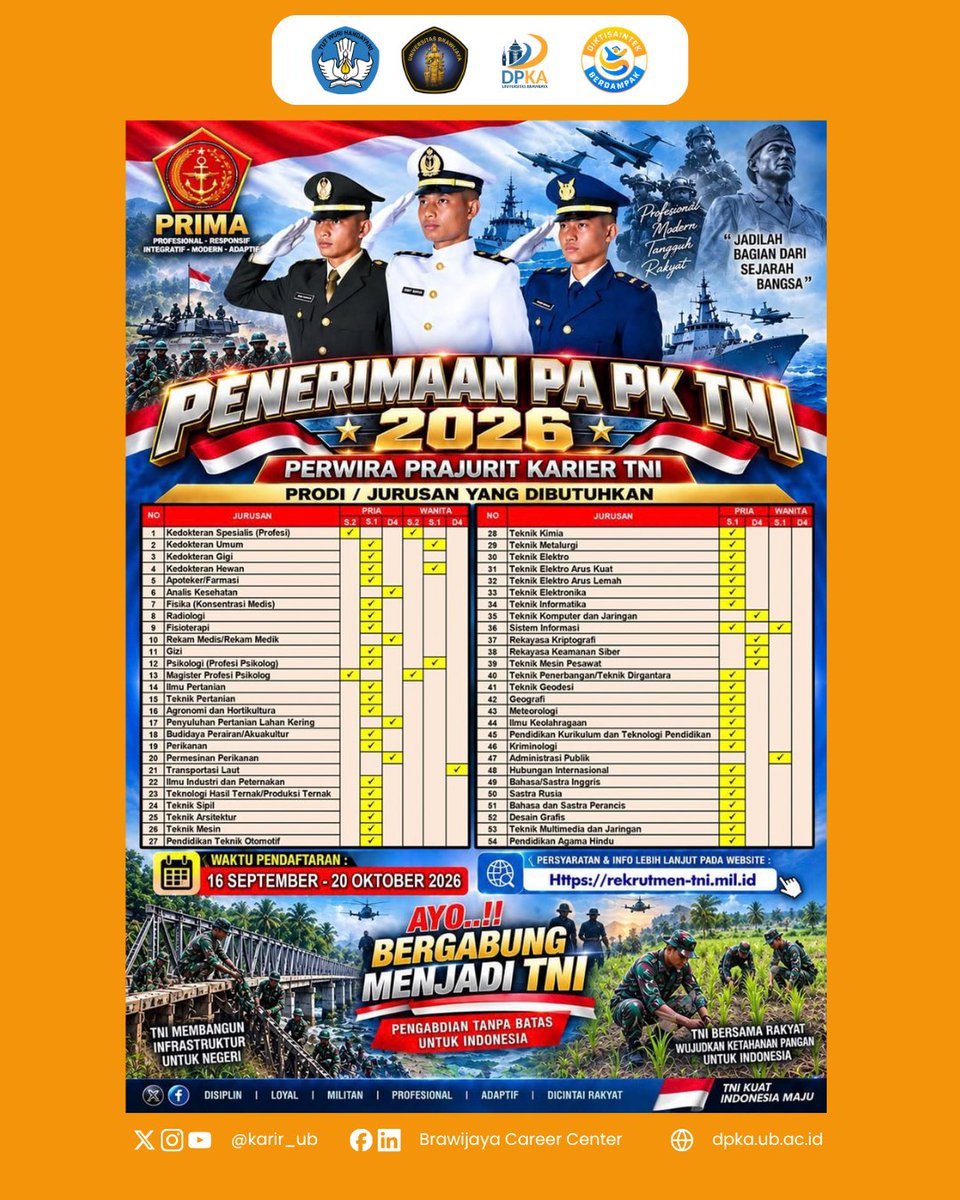 karir_ub's tweet photo. TNI membuka kesempatan bagi putra-putri terbaik Indonesia untuk bergabung melalui Penerimaan Perwira Prajurit Karier (PA PK) TNI Tahun 2026.
📅 Pendaftaran: 16 September – 20 Oktober 2026
🌐 Informasi lengkap: https://t.co/gbmFDs0VsL https://t.co/ekeqmZqXyg