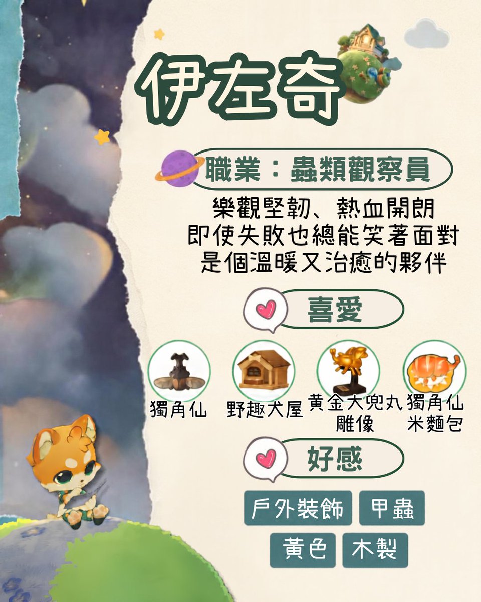 xingya_planet's tweet photo. #星布谷地🪐 星海旅行進度：
認識了雲果、伊左奇和多傑朗。

接下來還會遇到誰呢？
發芽星的空地先留起來 🌱

#PetitPlanet🪐 My Starsea Journey:
Met Yunguo, Isaki, and Dorjelang.

Who will I meet next?
I’ll save some space on Sprout Planet for my new neighbors. 🌱

#プチプラネット https://t.co/jziNGIi2Md